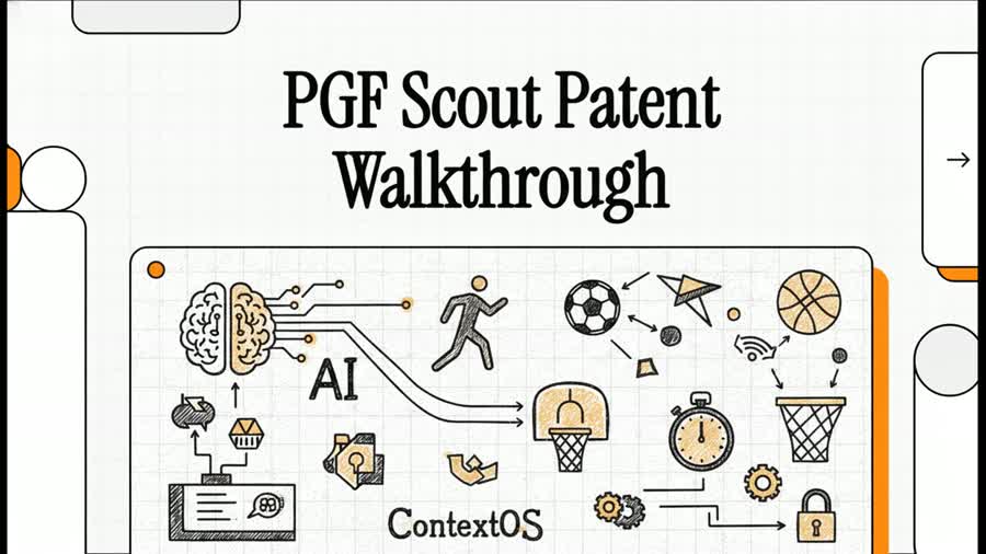 PGF Scout patent walkthrough
